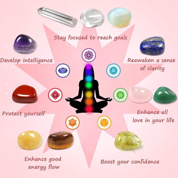 New 13pcs Natural Crystals and Healing Stones Set, 10pcs Tumbled Stones, - Picture 2 of 5